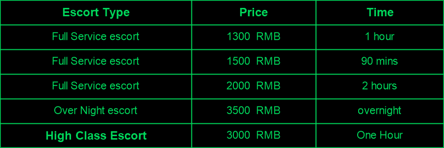 Lily Club service price list in RMB